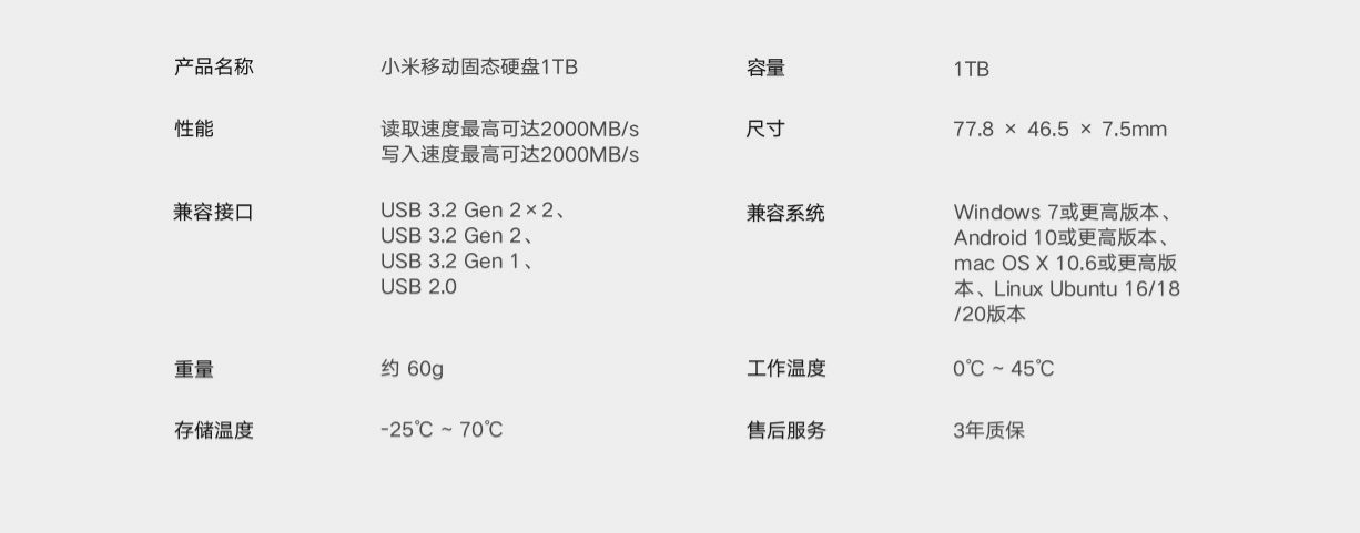 小米震撼发布：1TB移动固态硬盘疾速版，读写巅峰2000MB/s，仅售799元