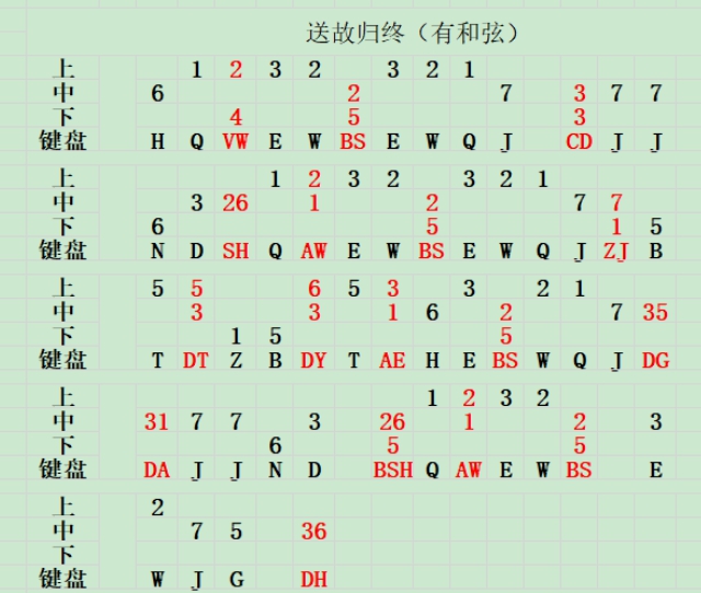 《原神》送故归终要怎么弹