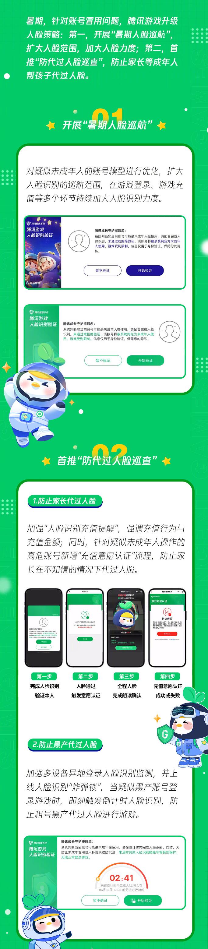 腾讯游戏2024暑期未成年人保护行动：人脸识别技术升级，未成年游戏氪金受严管