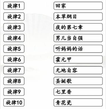 《汉字找茬王》饼干盒吉他通关攻略