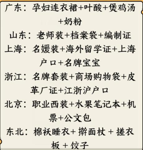 《就我眼神好》搭配不同省份怎么过