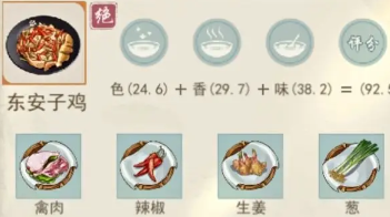 《江湖悠悠》精致午餐的食谱大全