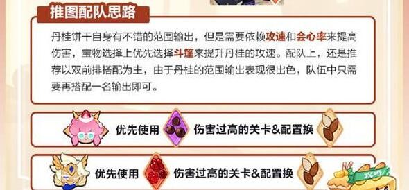 《冲呀饼干人王国》丹桂饼干阵容配料详细介绍