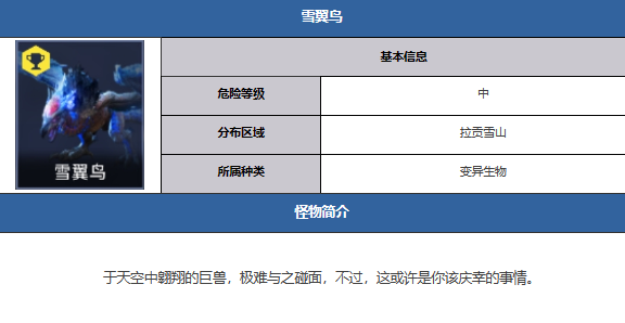 《星球重启》雪翼鸟在哪个位置