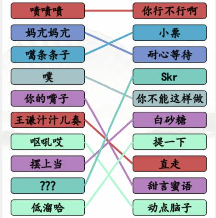 《汉字找茬王》连线疆普3通关攻略