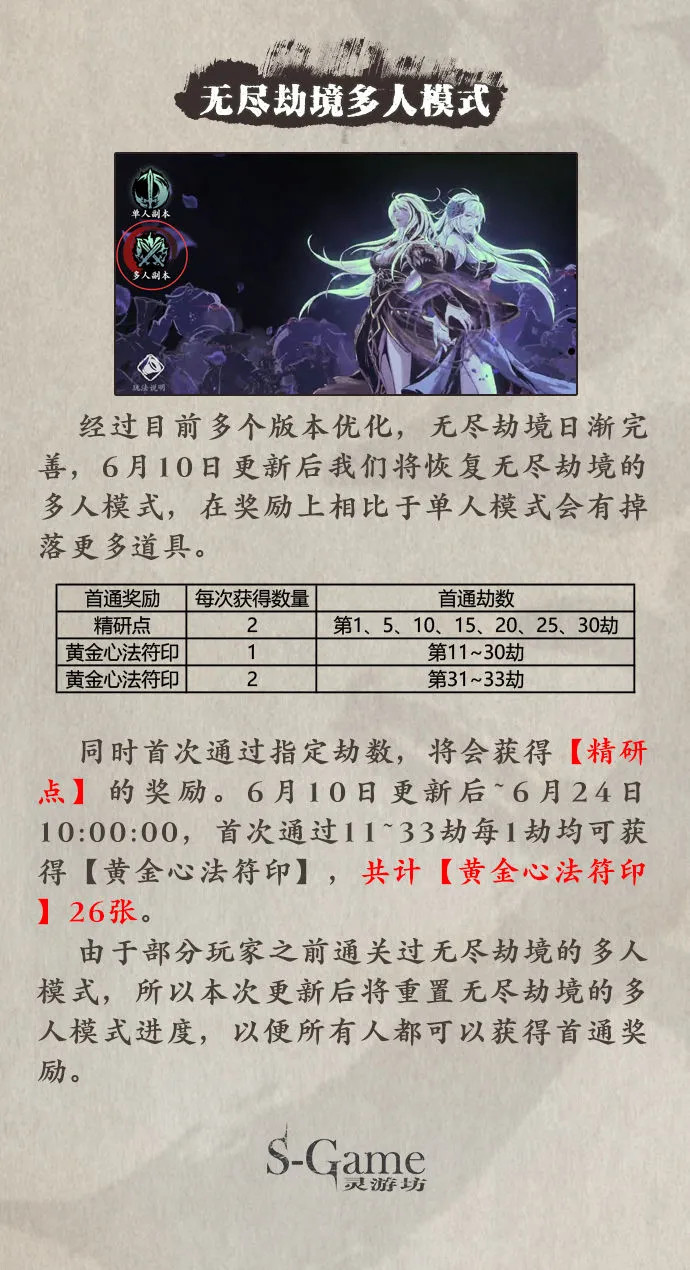 《影之刃3》6月10日开启无尽劫镜多人模式