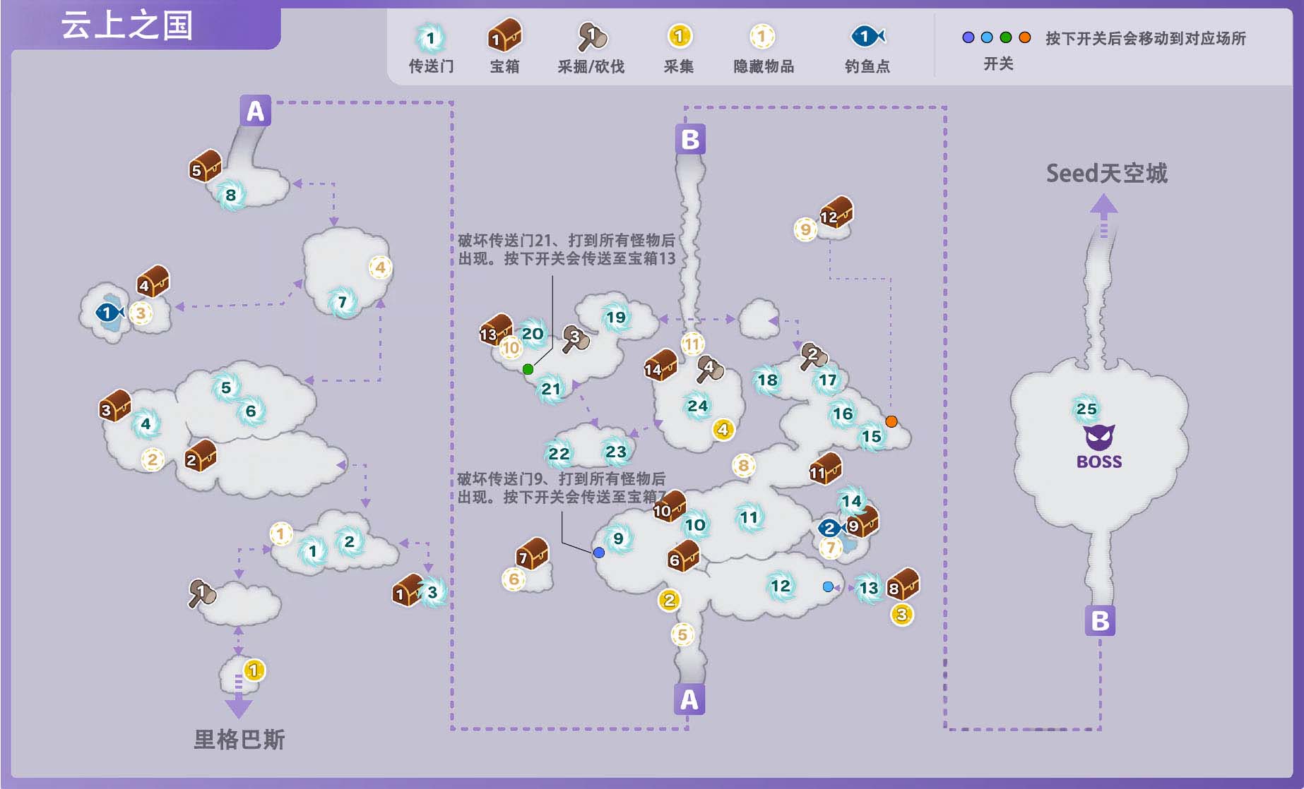 《符文工房5》云上之国区域隐藏物品在哪里