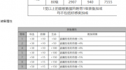 白夜极光爱洛拉