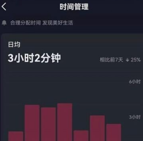 《抖音》怎么看每天使用时间