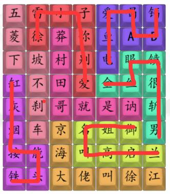 《汉字找茬王》狂飘顺口溜2通关攻略