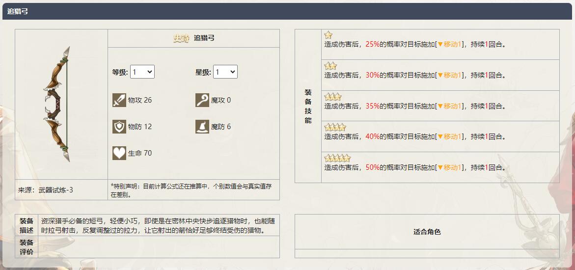 《铃兰之剑为这和平的世界》追猎弓武器介绍