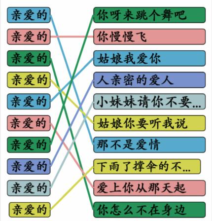 《汉字找茬王》亲爱的歌通关攻略