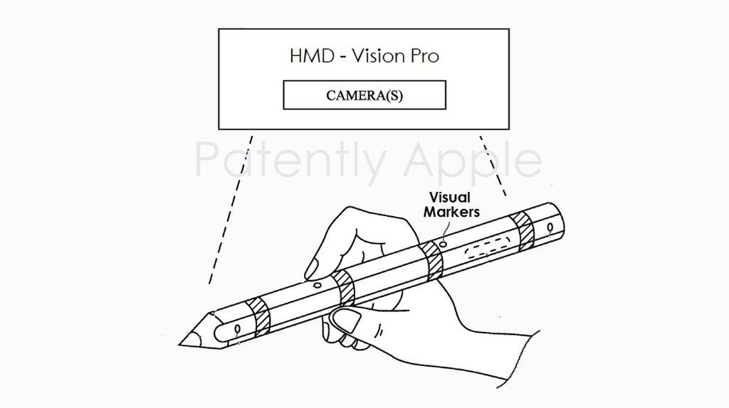 苹果新型笔状控制器专利浮出水面：可拆解设计，兼容Vision Pro头显等多设备使用