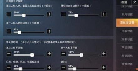 和平精英灵敏度最新2022 怎么调灵敏度稳