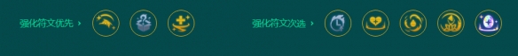 《金铲铲之战》堡垒斯维因阵容玩法分享