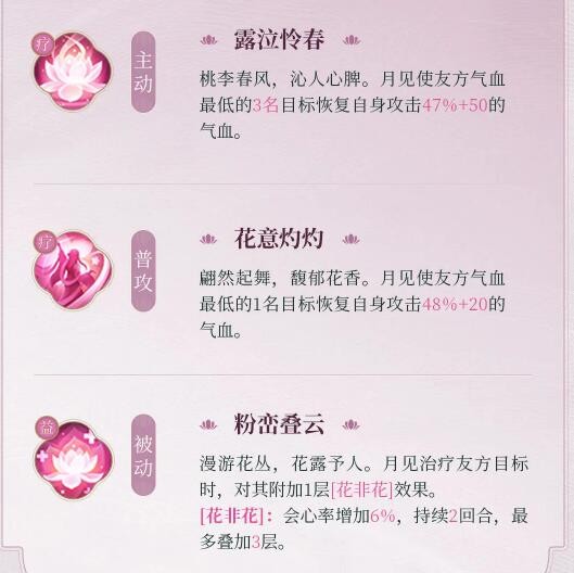 《浮生忆玲珑》月见资料介绍