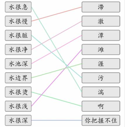 《文字的力量》不同的水怎么过