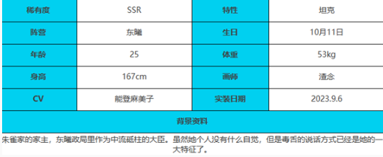 《绯色回响》安诗羽角色技能属性一览