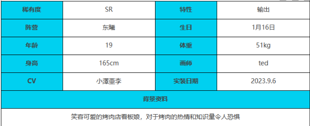 《绯色回响》云川角色技能属性介绍