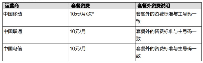 华为手表watch3pro new通话功能介绍