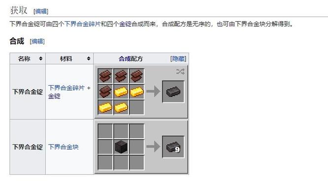 《我的世界》合成下界合金锭需要多少个碎片介绍