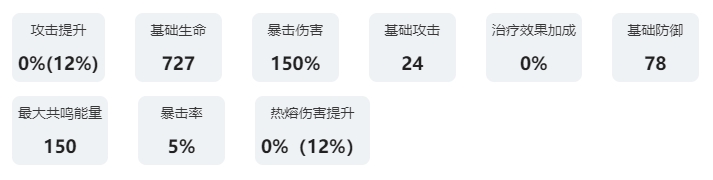 《鸣潮》共鸣者图鉴：炽霞