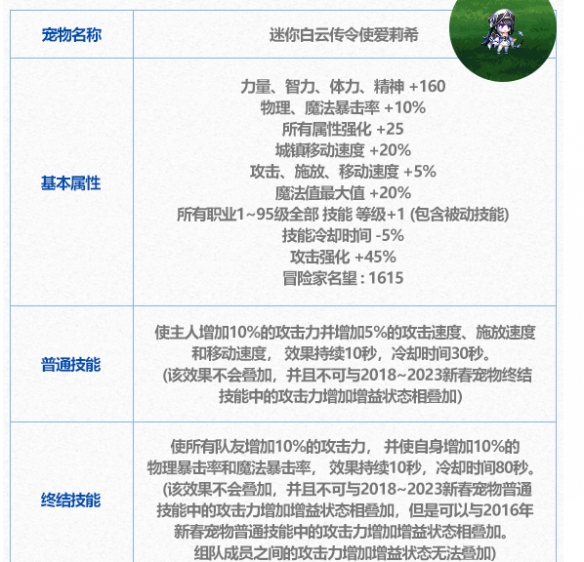 dnf春节套买几套划算2024 dnf春节套最划算购买方法一览