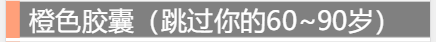 《人生重开模拟器》橙色天赋汇总分享