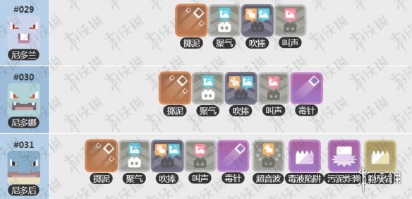 宝可梦大探险里尼多兰技能如何搭配，尼多兰技能搭配技巧