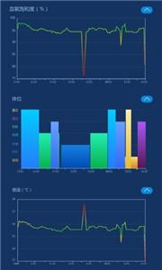 爱思睡眠极速入睡免费版