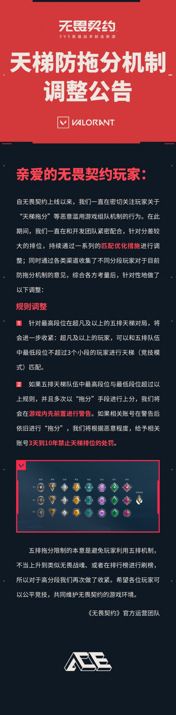 《无畏契约》天梯防拖分机制内容调整一览