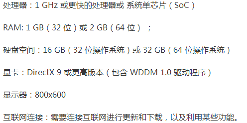 低配电脑用win7还是win10