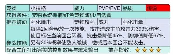 《部落大作战》小拉格宠物技能属性一览