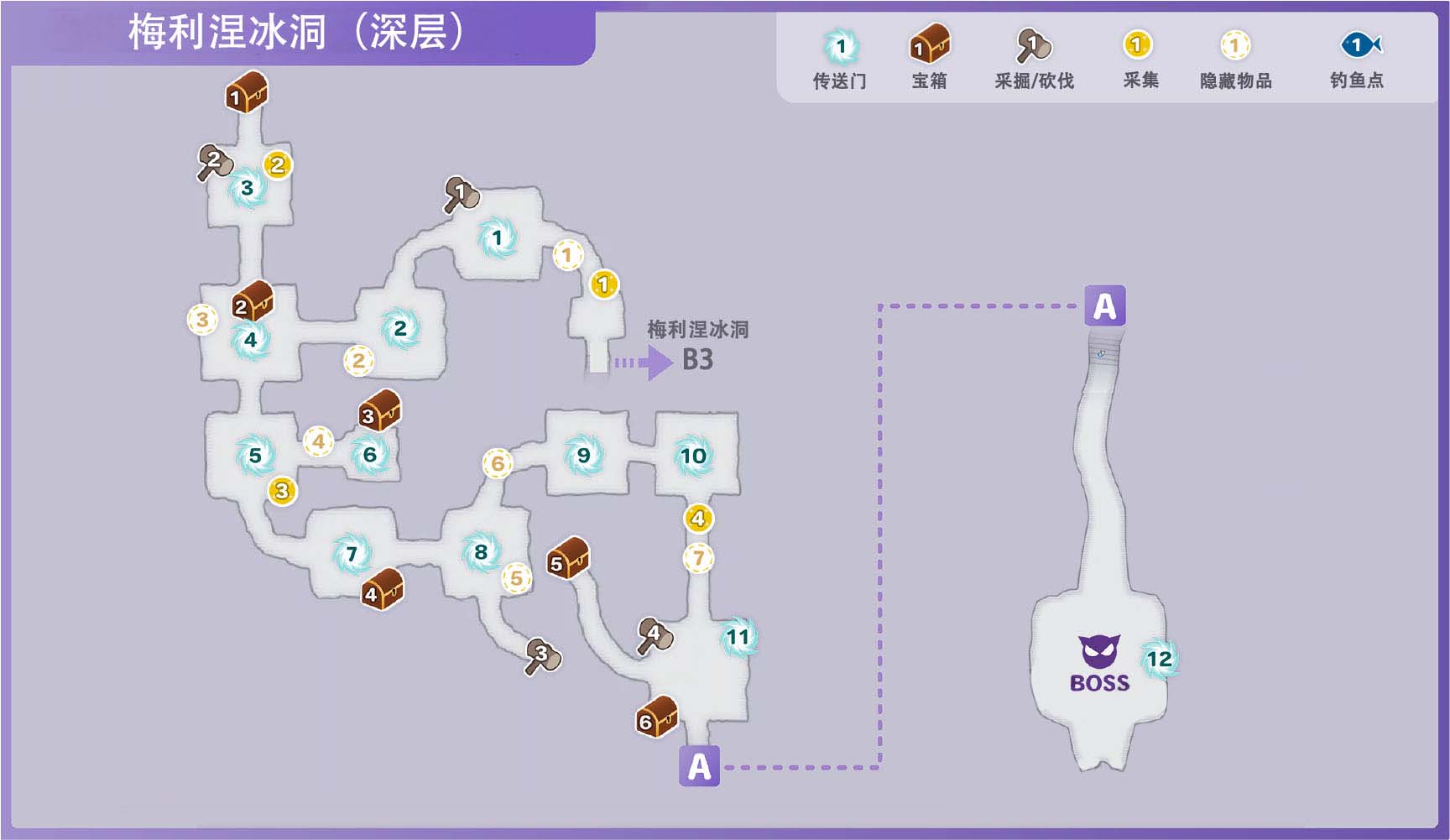 《符文工房5》梅利涅冰洞深层区域有哪些矿石