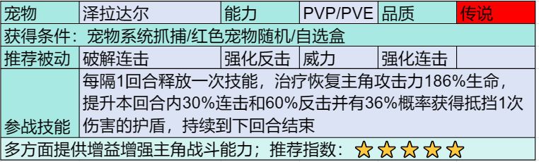 《部落大作战》传说宠物有哪些