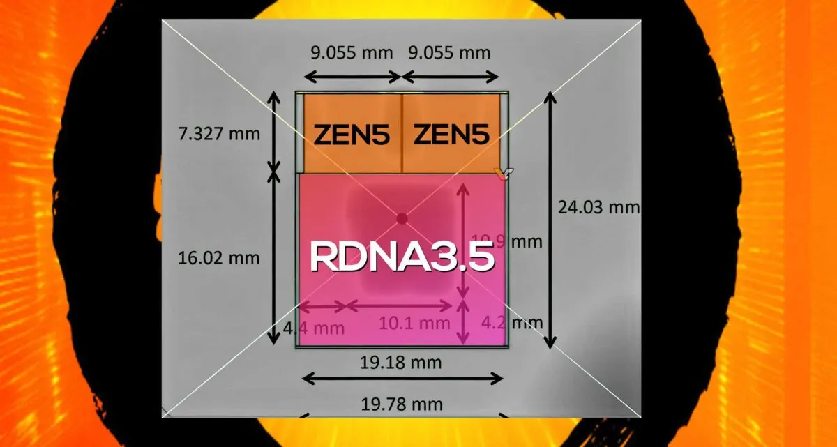 AMD揭秘“Strix Halo”Zen 5 APU：RDNA 3.5图形核心，307平方毫米Die尺寸