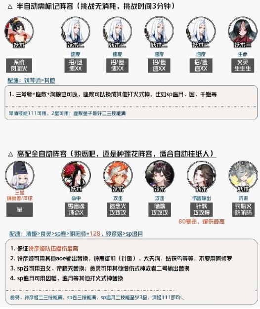 《阴阳师》嘭嘭大作战怎么玩