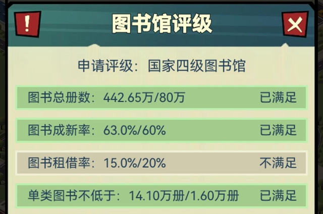 《模拟经营我的大学》图书馆租借率怎么提升