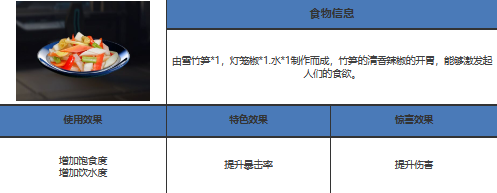 《星球：重启》雪竹笋位置在哪