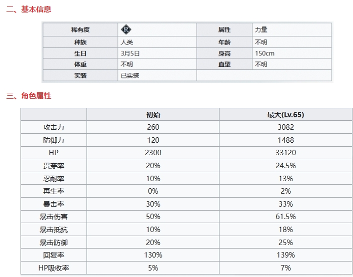 《七人传奇光与暗之交战》圣骑士赛门基本信息及技能一览