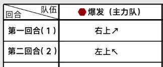 《蔚蓝档案》全章节主线关卡攻略