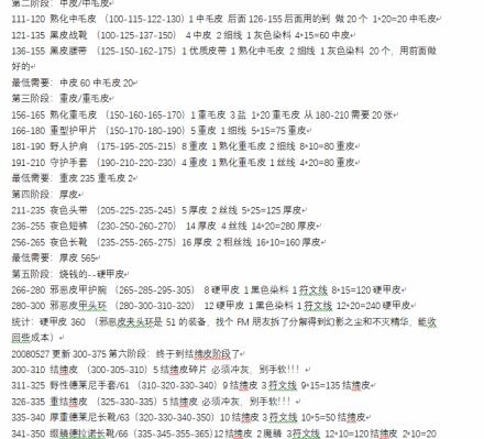 《魔兽世界》tbc钓鱼1-375最省材料速冲技巧介绍