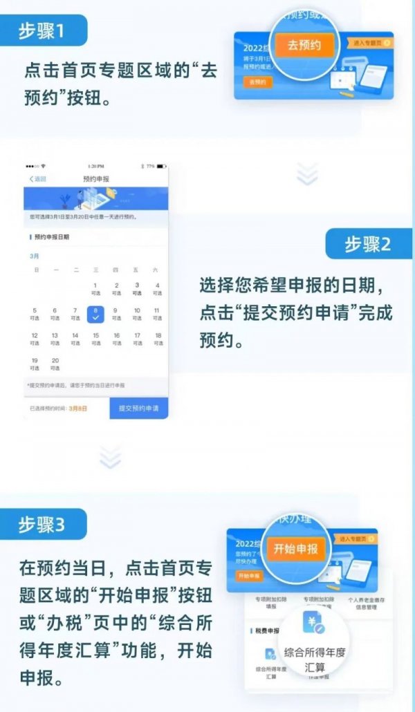 《个人所得税》怎么预约退税