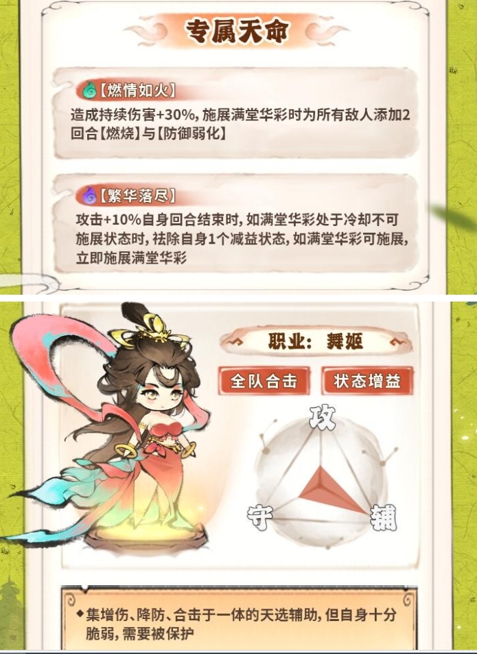 《最强祖师》唐蝶衣最新培养指南