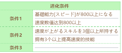 《赛马娘》草上飞技能进化条件一览