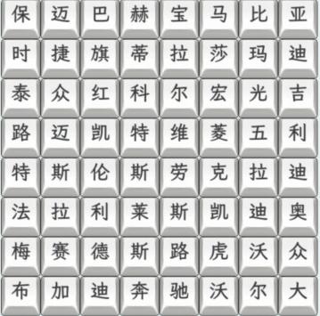 《文字找茬大师》汽车品牌3怎么通关