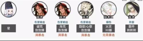 《阴阳师》无尽时空强力阵容搭配推荐