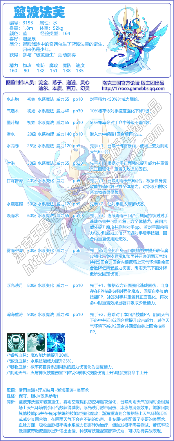 《洛克王国》蓝波法芙基本信息及技能介绍