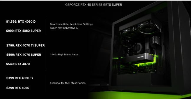 RTX 4070 Super显卡3DMark基准测试成绩流出，相较RTX 4070性能提升高达18%