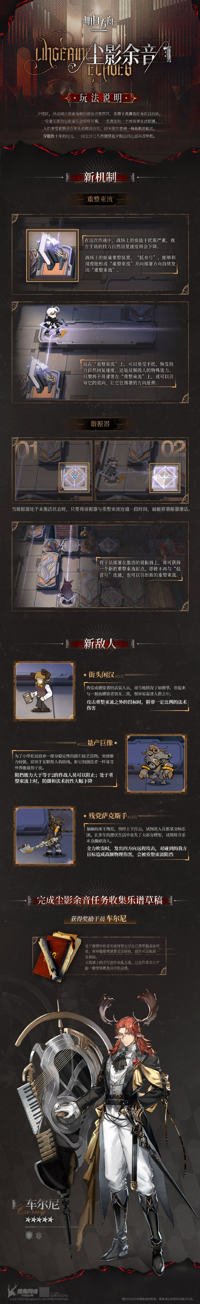 《明日方舟》尘影余音活动机制怎么样